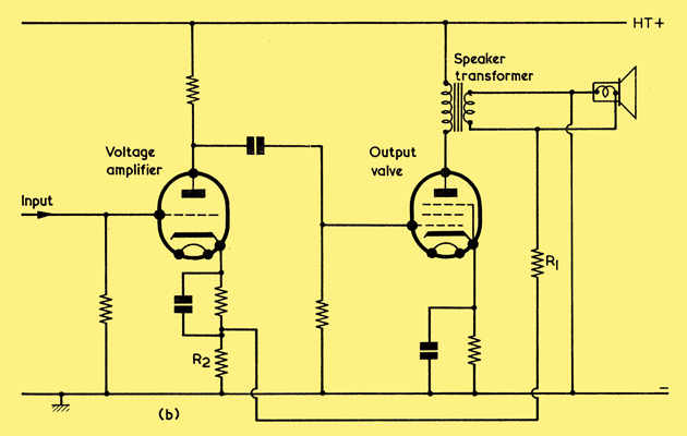 Alamo Amp-5-art123aj-jpg