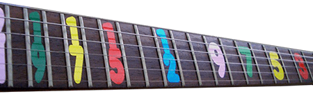 Fret markers-jason-becker-numeral-fret-marker-stickers-png