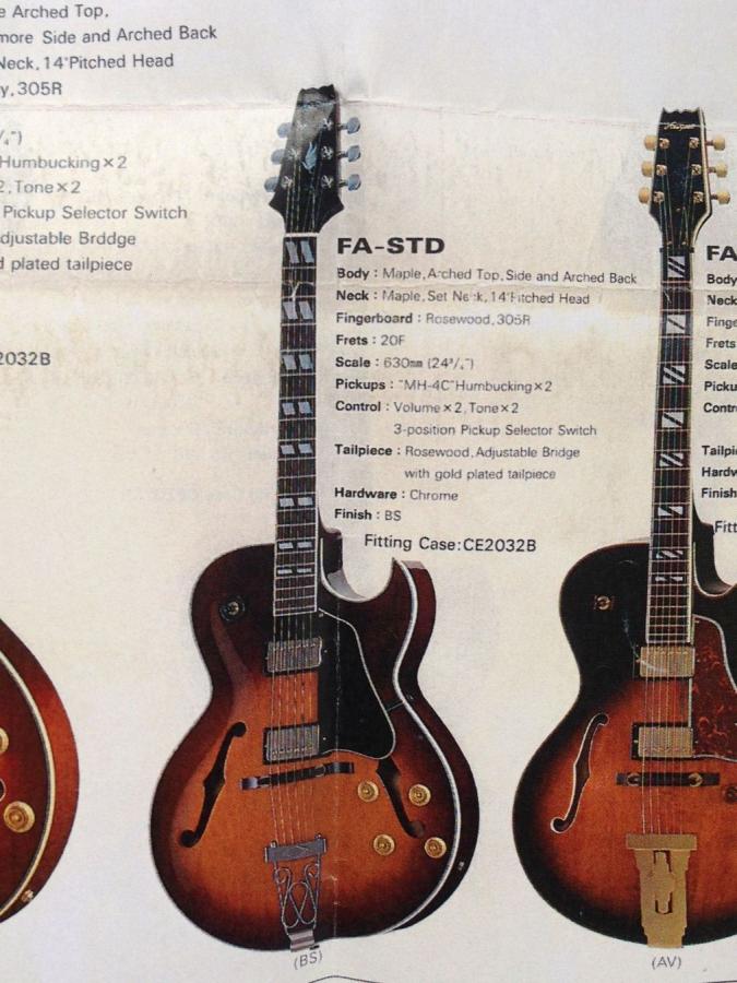 Help Me ID this Mystery Aria Pro II?-3-jpg