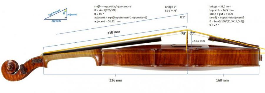 Eastman T184MX Neck Angle?-fb41e5ab-5a86-40d0-92a3-f2bd6d311a71-jpg