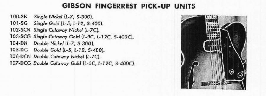 Resigned to Electrifying my '52 L-7 Acoustic - P/U suggestions, pls.-screen-shot-2020-10-02-3-20-53-pm-jpg