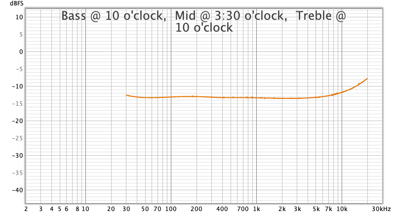 TC Electronic BAM200 Head for Jazz Guitar-bam200_flat-png