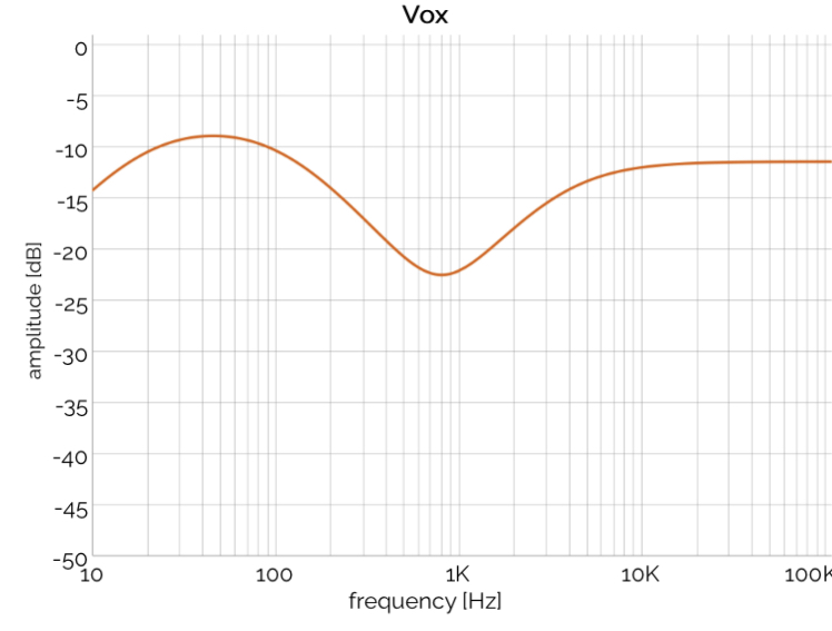 Future of jazz guitar amplification?-5452ba8f-8a42-4581-9b35-a01d0546906f-jpeg