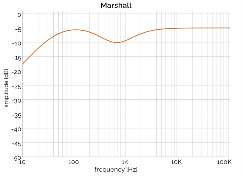 Future of jazz guitar amplification?-64f33346-951c-45b9-86cb-d5711de57873-jpeg