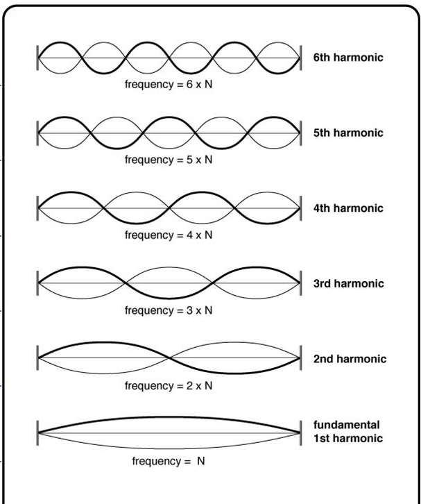 Humbuckers, Single Coils and playing dynamics-104557f7-1e4f-465d-a8b7-1e649b9ddc49-jpeg