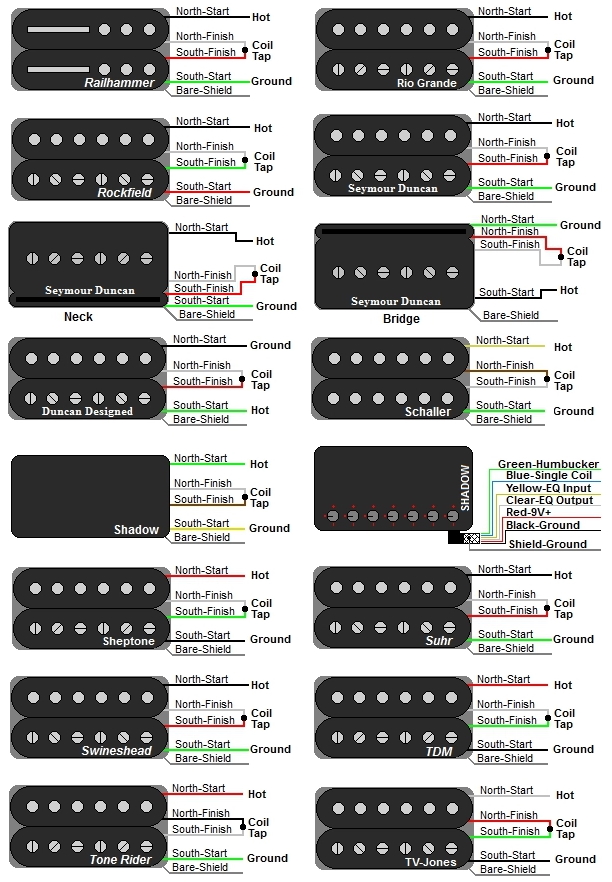 Archtop Humbucker Mods-pickup_wiring3-jpg