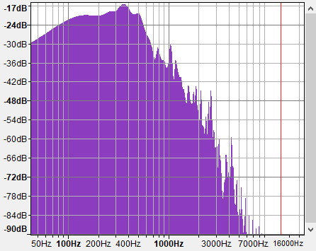 Blu6 into Toob Metro BG vs Blu6 on internal speaker-driven_by_blu-jpg