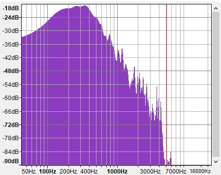 Blu6 into Toob Metro BG vs Blu6 on internal speaker-blu_on_internal-jpg