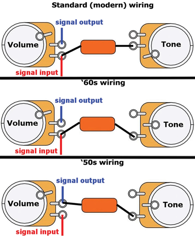 The &quot;capacitor trick&quot; on a Superblock US: 3 values compared (with audio)-3_wiring_alternatives-jpg