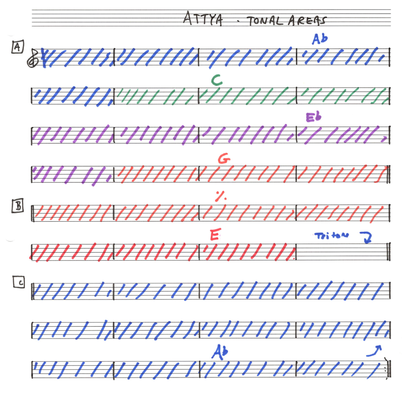 20 weeks to a higher level of proficiency: Howard Roberts Super Chops one more time.-functional-colour-blocks-png
