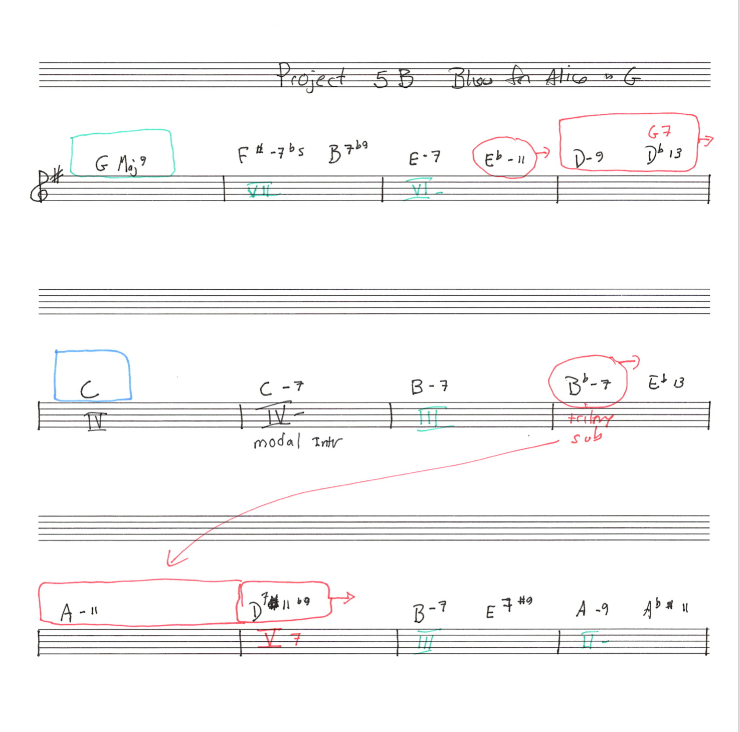 20 weeks to a higher level of proficiency: Howard Roberts Super Chops one more time.-project-5-b-blues-alice-g-png