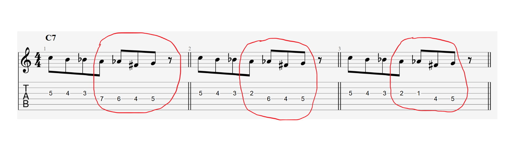 enclosures fingerings in bebop-image-png