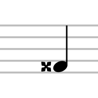 what does this mean?-music-doublesharp3-svg-png