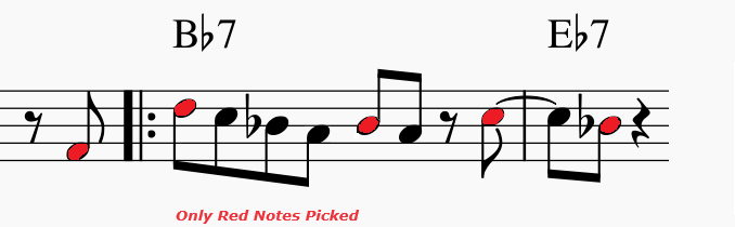Fingerstyle as a universal technique-parker-phrase-png