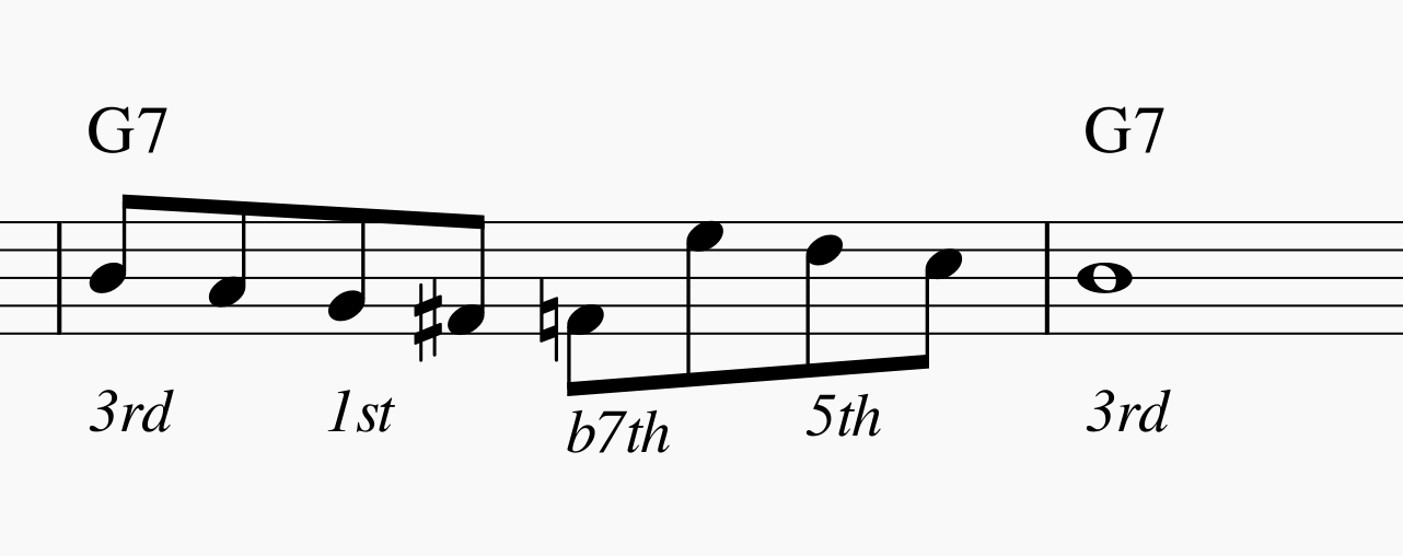 Ways to Play a Scale-screenshot-2025-11-26-131718-png