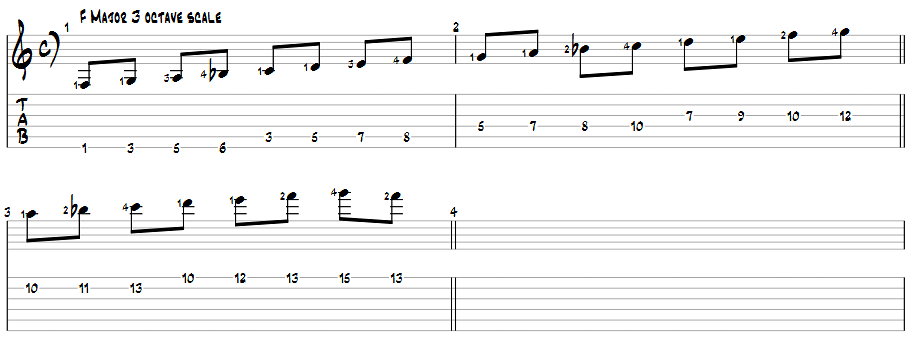 Ways to Play a Scale-3-octave-scale-o1-png