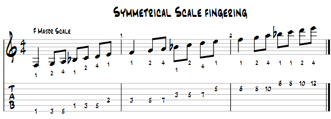 Ways to Play a Scale-symm-scale-fingering-01-png