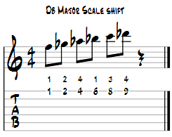 Ways to Play a Scale-scale-shift-1-png