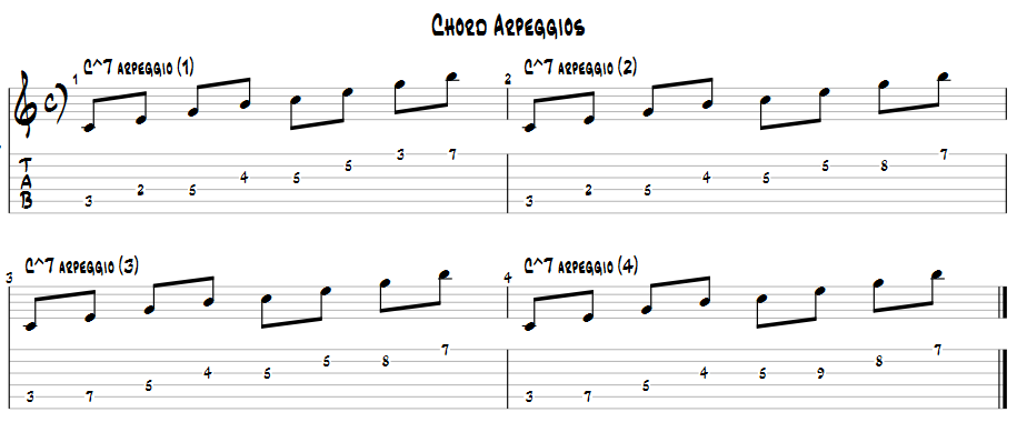 Arpeggio fingering question-major-arpeggios-01-png