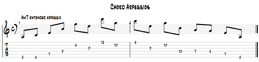 Arpeggio fingering question-extended-arpeggios-01-png