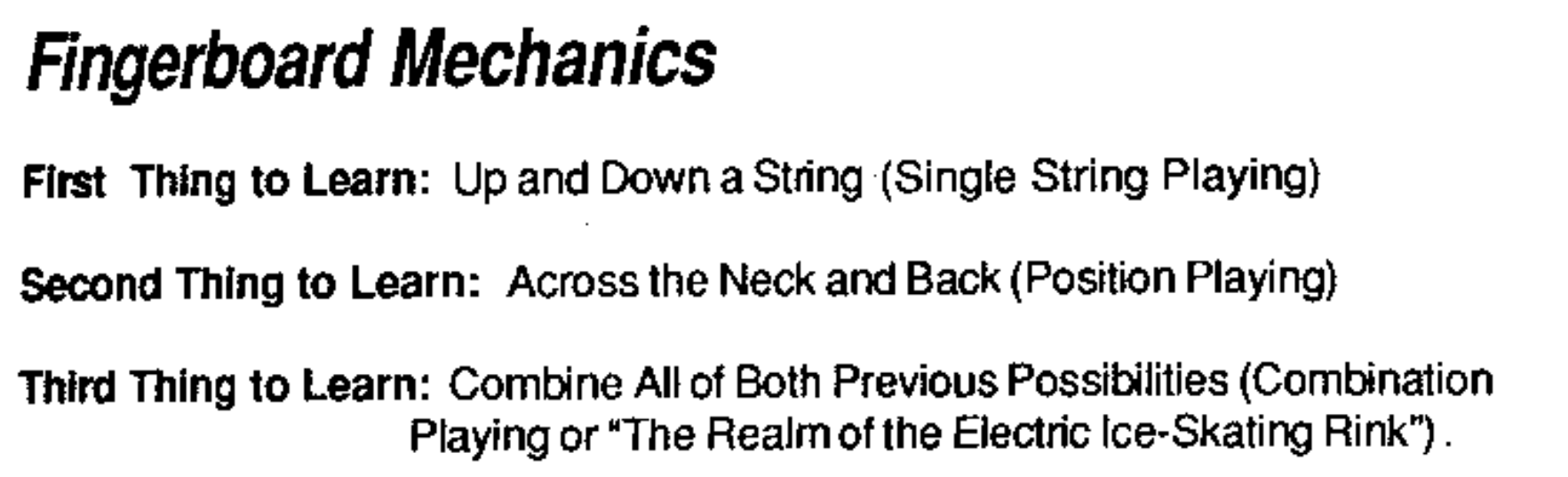 Practising/Playing melodies on a single string.-single-string-png
