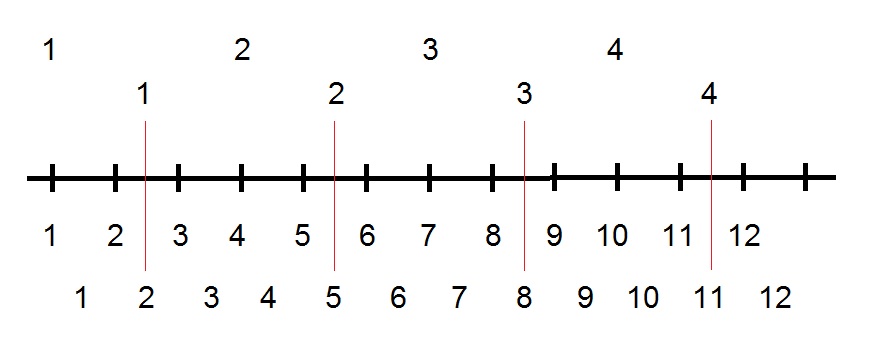 The Jazz Slur Rule?-udb-jpg
