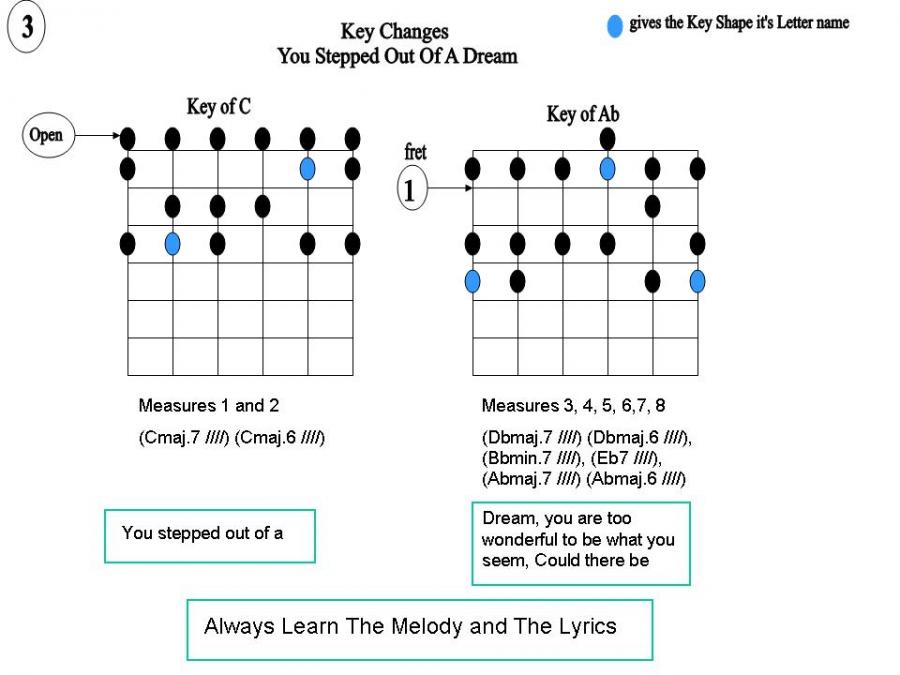 Open Position - Thoughts?-slide3-jpg