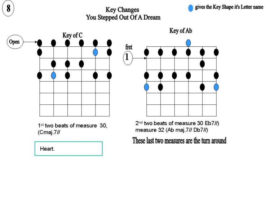 Open Position - Thoughts?-slide8-jpg