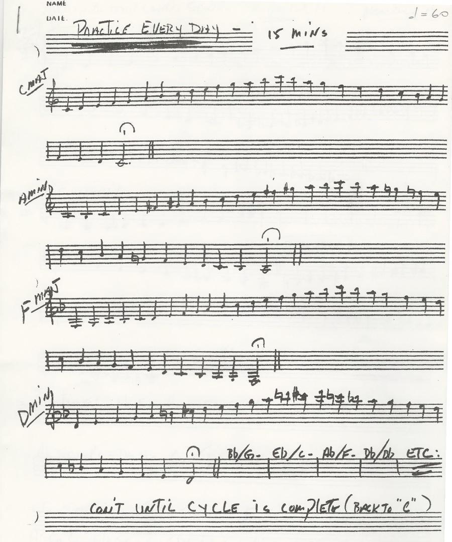 Three Octave Scales-johnny-smith-daily-practice-1-jpg
