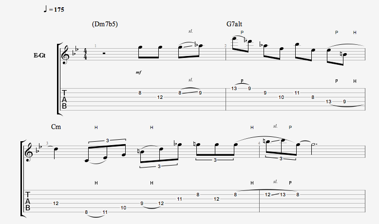 Number of notes per string, stepwise scales vs position scales-lick-png