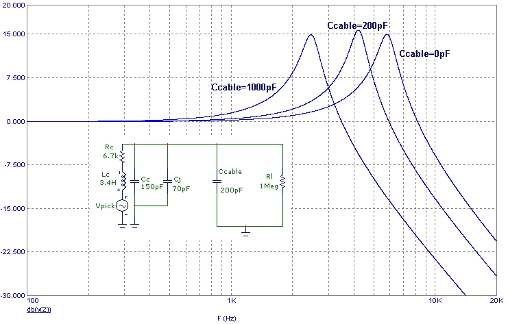 Guitar Tone too bright and thin-varycapacitance-jpg