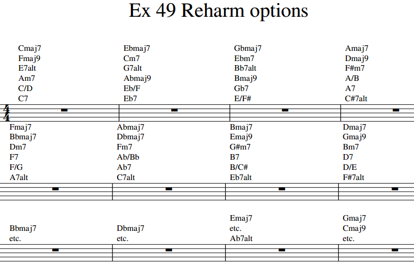 Patterns for Jazz Study Group - July 2019-reharm-options-png