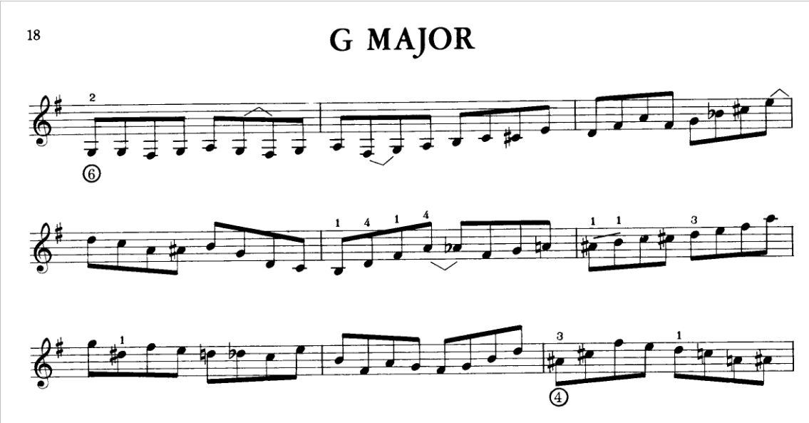 Interest in Barry Galbraith &ldquo;Jazz Guitar Study 1 -- The Fingerboard Workbook&rdquo; Study G-gmajor-jpg