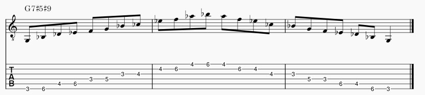 How to play over Min7b5 (half diminished) chords, Gibson 175, FractalAudio-synthetic-asymetrical-jpg