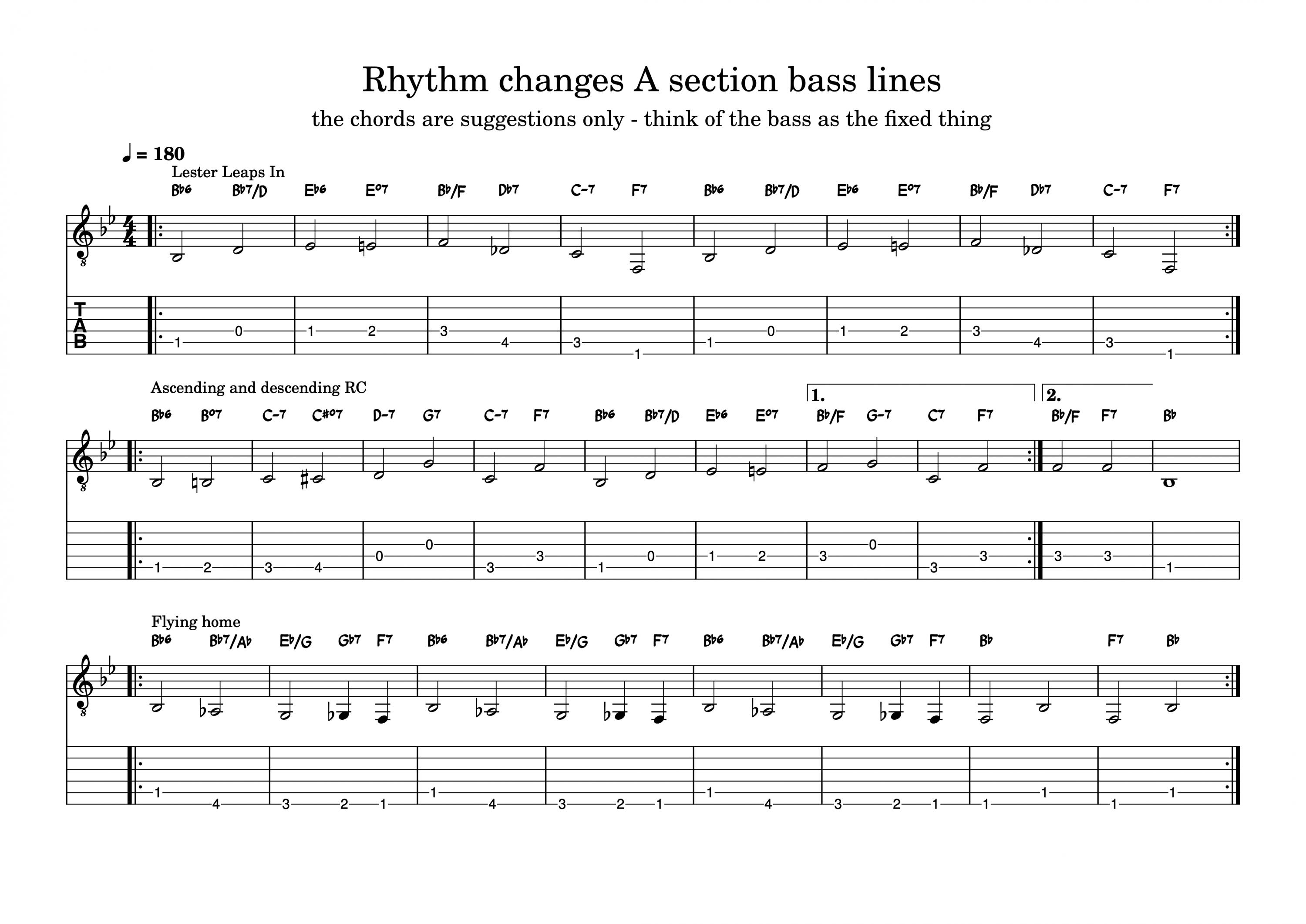 Summer of Rhythm &hellip; Changes?-rhythm-changes-bassline-1-jpg