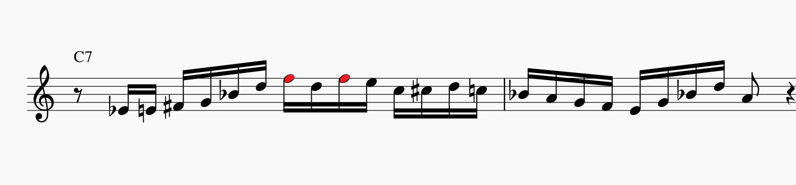Was Charlie Parker the Culprit Behind the  Chord-Scales?-parker-higher-intervals-png