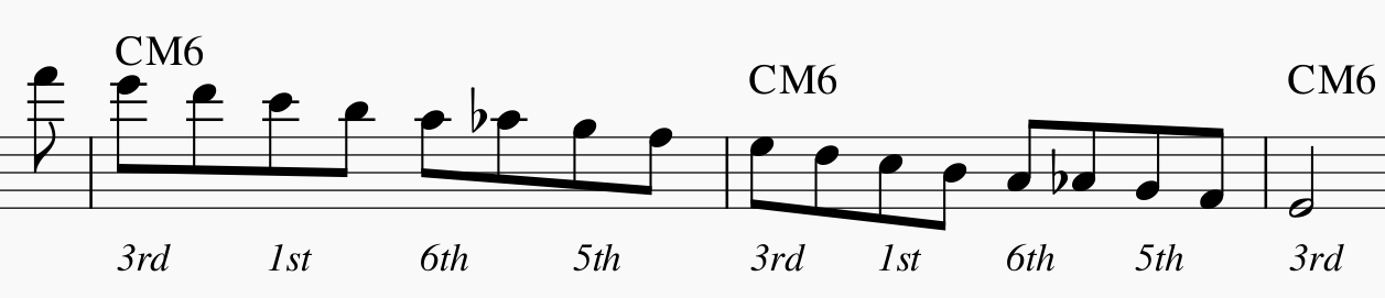 David Baker Bebop Scales &mdash; Barry Harris half-steps-major-bebop-pattern-7-2-png