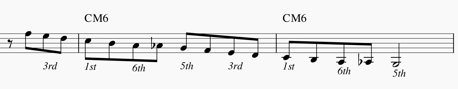 David Baker Bebop Scales &mdash; Barry Harris half-steps-3-beat-png