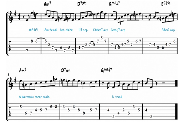 Chord Shapes as a basis for Improv-dirk-score-jpg