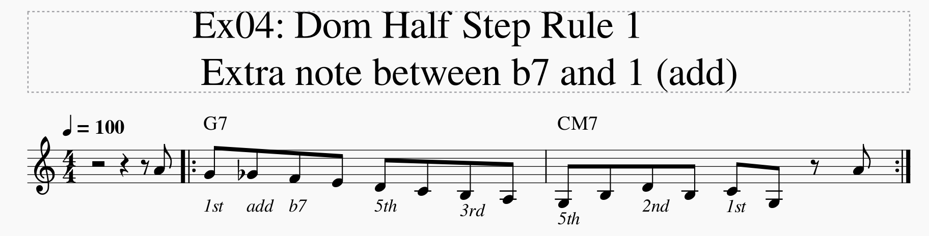 David Baker Bebop Scales &mdash; Barry Harris half-steps-ex04-dom-rule-1-long-png