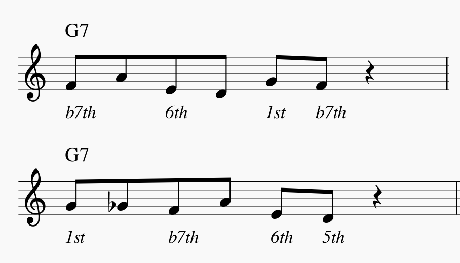 David Baker Bebop Scales &mdash; Barry Harris half-steps-classic-bebop-endings-david-baker-book-1-png