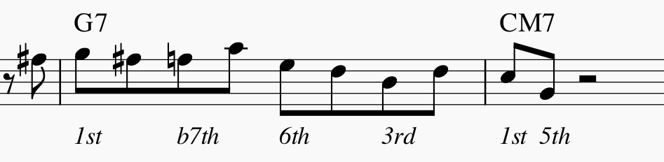 David Baker Bebop Scales &mdash; Barry Harris half-steps-bh-dom-half-step-rule-1-major-v-i-png