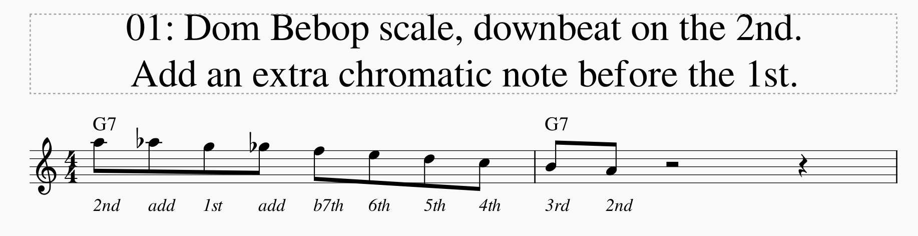 David Baker Bebop Scales &mdash; Barry Harris half-steps-01-dom-bebop-downbeat-2nd-png