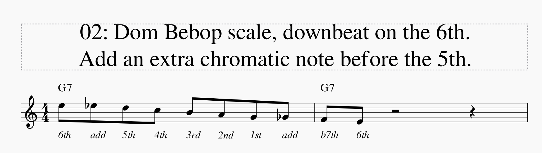 David Baker Bebop Scales &mdash; Barry Harris half-steps-02-dom-bebop-downbeat-6th-png