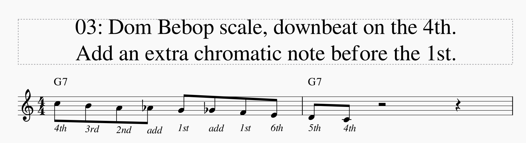 David Baker Bebop Scales &mdash; Barry Harris half-steps-03-dom-bebop-downbeat-4th-png