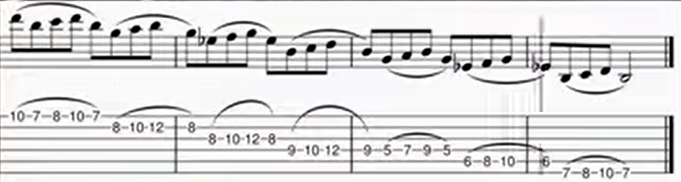 The Notated Lick Compendium-jackzs-legato-line-png