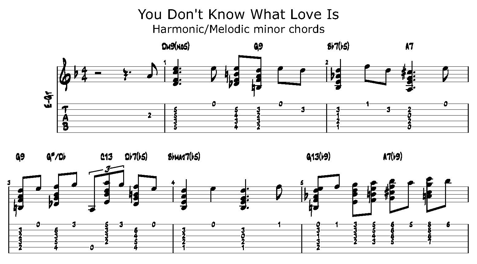 Official Barry Harris Thread-you-dont-know-what-love-h-m-chords-jpg
