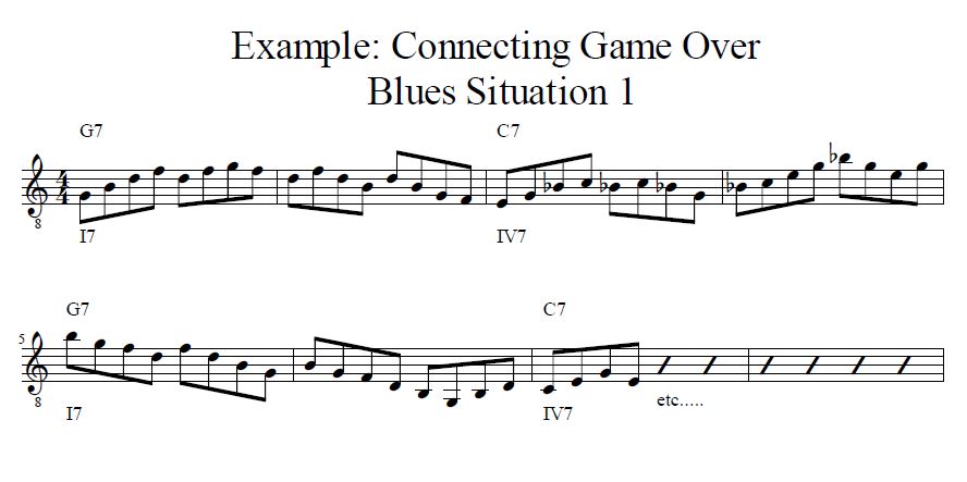 "Introduction to Jazz Guitar Soloing" Applied to the Blues-blues-situation-1-connecting-game-jpg