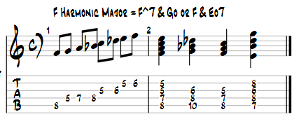 Monk, Barry Harris, the Harmonized Whole-Tone Scale in TRIADS-hm-scale-chords-1-png