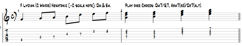 Playing bebop with ONE scale-c-hexatonic-scale-1-png